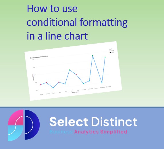 Conditional Formatting a line chart in power bi cover