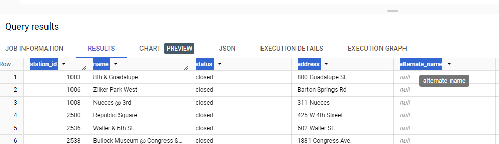 select column headers in Google BigQuery