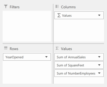 Pivot table field settings