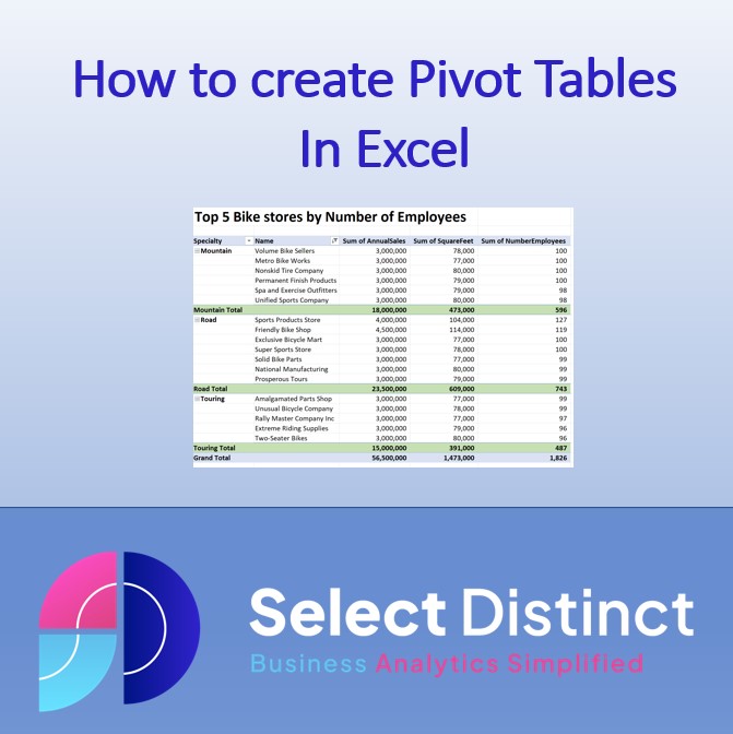 How to create Pivot Tables in Excel