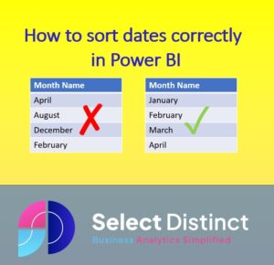 How to sort dates in Power BI