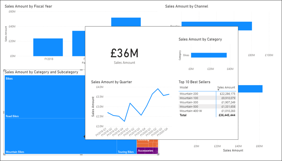 Power BI Visual Tooltip