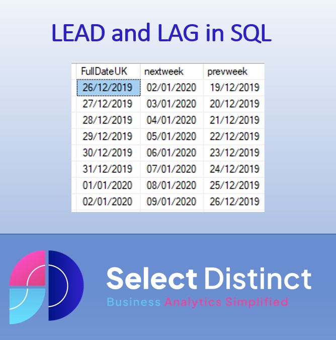 Lead and lag functions in SQL