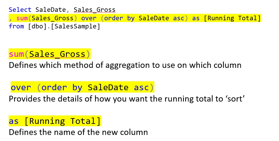 step by step breakdown of SQL code to generate running totals