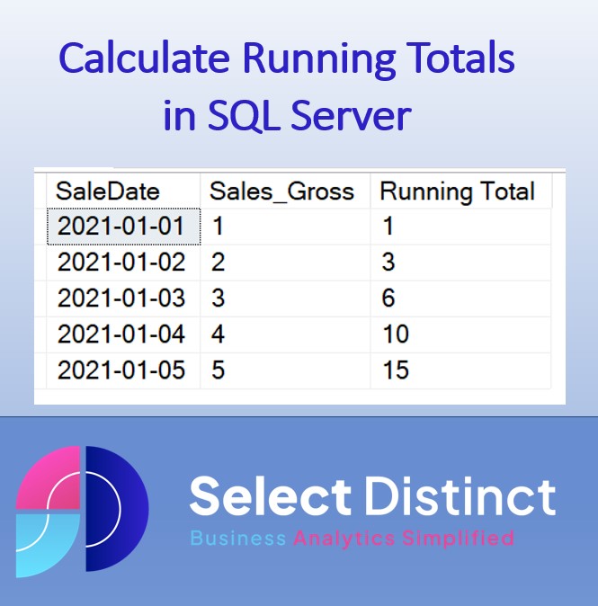 Running Totals in SQL Server
