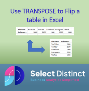 How to use TRANSPOSE in Excel