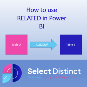 How to use the Related Function in Power BI