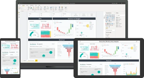 Power BI on mobile, tablet and desktop, Power BI overview