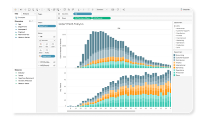 Tableau Overview