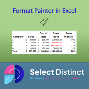 Format Painter in Excel