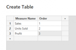 Create a list of options for a toggle slicer in Power BI