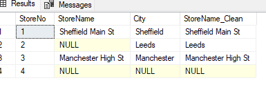 SQL COALESCE function example