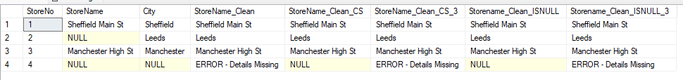 SQL COALESCE compared to CASE statements and ISNULL