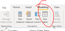 New table in Power BI