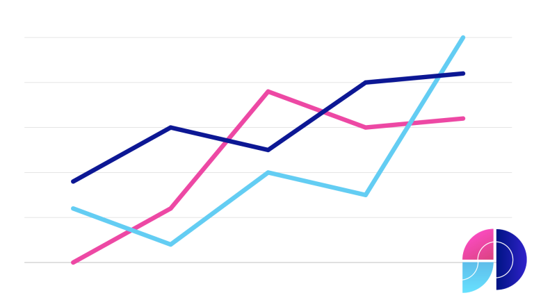 Line chart with select distinct logo colours