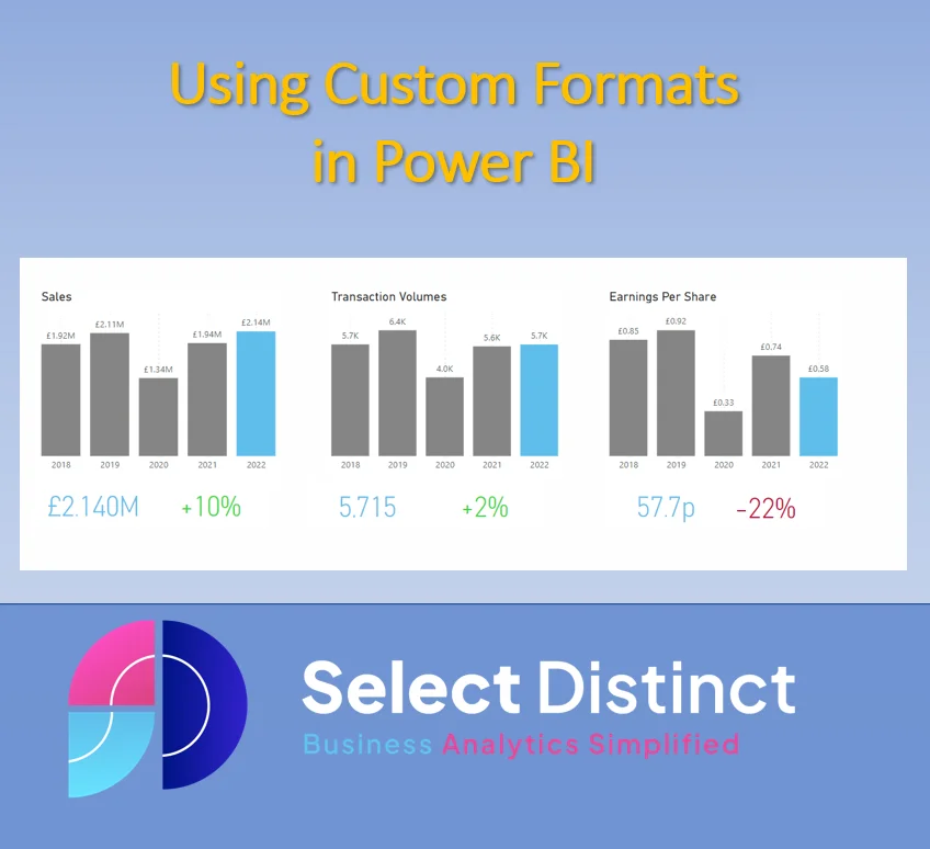 Custom Formats in power BI