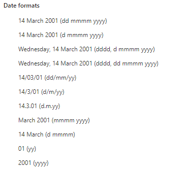 Power BI standard date formats