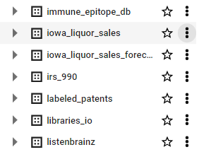Iowa liquor sales in Google Public Data Sets