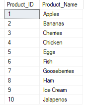 A simple product dimension table