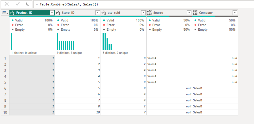 Appended table in Power Query with mismatched column names