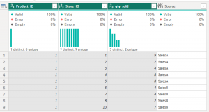 Appended Query in Power query after removing duplicates