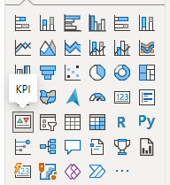 KPI visual icon in Power BI