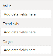 KPI visual field requirements