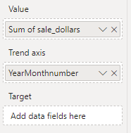 amending the KPI visual to use the Year Month grouping