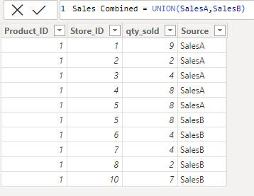 UNION in DAX example