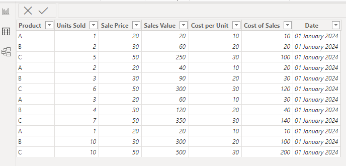 Excel data initially loaded into Power BI