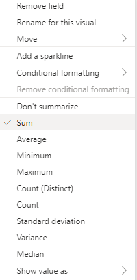 default summarisation options in Power BI