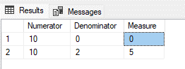 SQL Server output showing the divide by zero problem replaced with a zero value