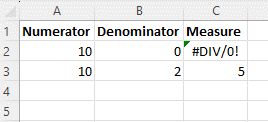 the #DIV/0! Error in Excel