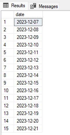 A list of sequential dates produced by a recursive CTE in SQL