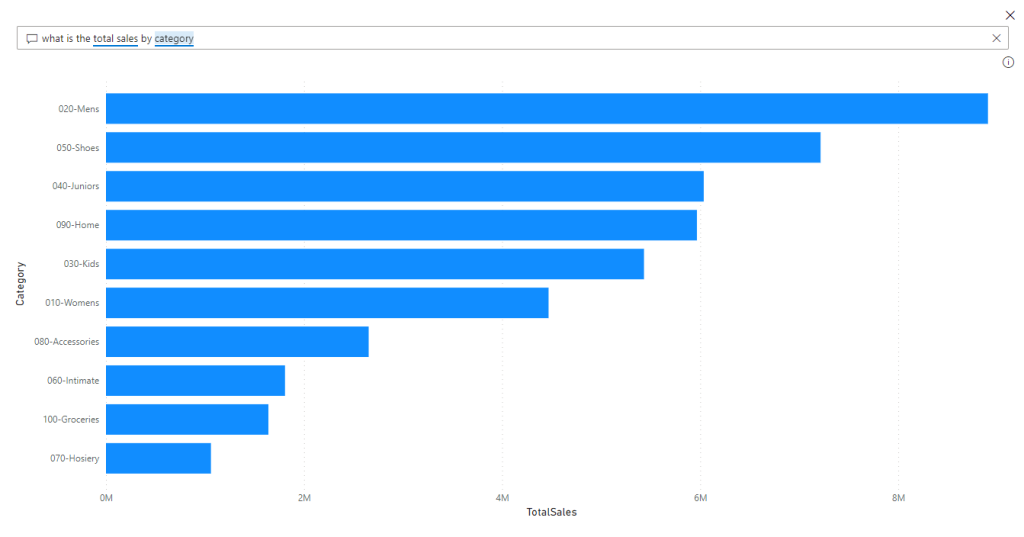 Power Bi Natural Language Query Example