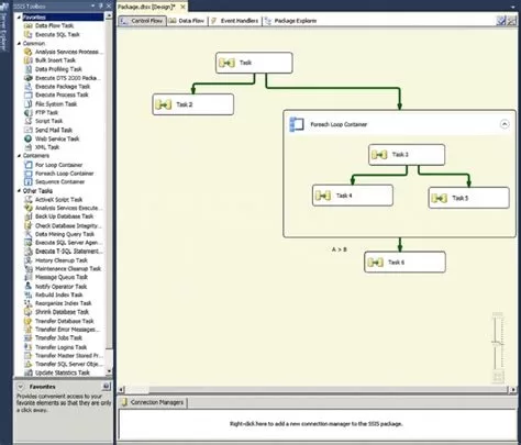 SSIS workflow