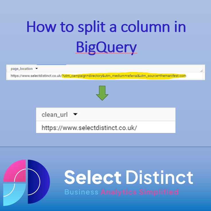How to split a column in BigQuery