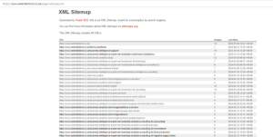 Select Distinct XML Sitemap