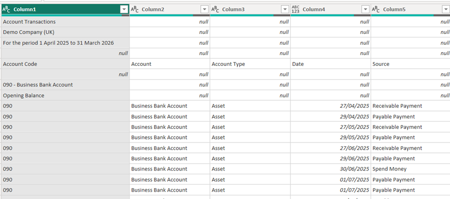 Raw imported account transaction report from Xero in Power bi