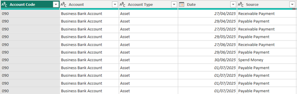 Transformed account transactions data from Xero in Power BI