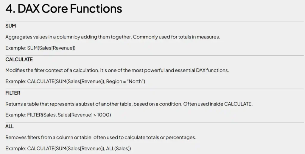 DAX Core Function definitions in Power BI Glossary with simple beginner friendly examples