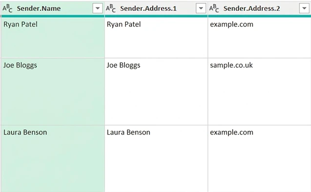Sample data showing the address username in one column and the domain in the second column