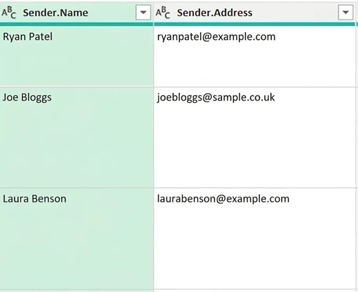Sample data using 3 names showing Sender Name and Sender Address into two separate columns