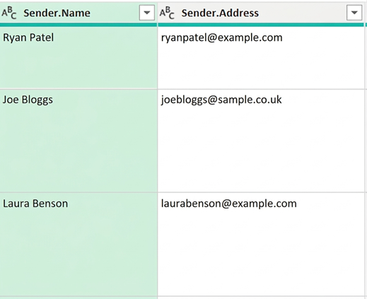 Sample data using 3 names showing Sender Name and Sender Address into two separate columns
