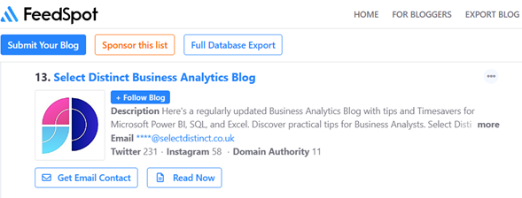 Screenshot of the FeedSpot Top 20 Business Analytics Blogs with Select Distinct at 13 position