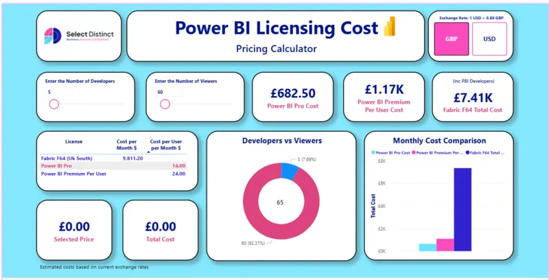 Power BI Calculator