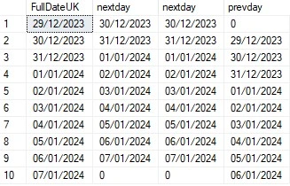 SQL Lag and LEAD functions