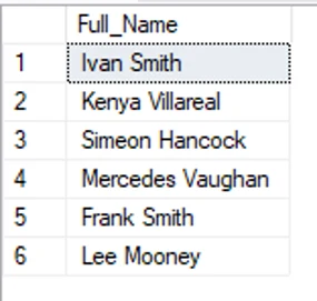 A list of full names, with first name and last name separated by a space
