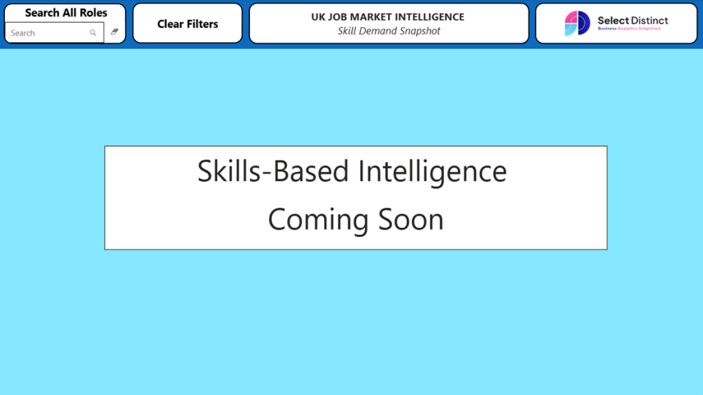 Power BI dashboard showing Skills based intelligence is coming soon