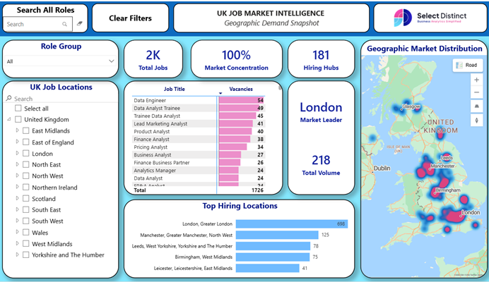 UK Job Intelligence Geographic Demand